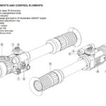 gsi9nvvitbwnuwoovrri_yukon-photon-xt-diagram-1_1