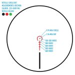 scope-firefield-rapidstrike-1-6×24-sfp_10