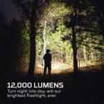 fakos-nebo-12-k-epanafortizomenos-12000-lumens_3-e1651919201709