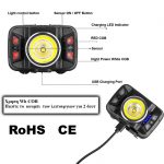 epanafortizomenos-fakos-kefalhs-led-sensor-white-cob-400-lm-alpin-outdoor-2-e1654341959127