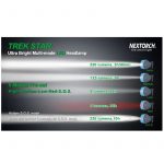 fakos-kefalhs-nextorch-trek-star-blue-220lm-5