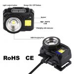 epanafortizomenos-fakos-kefalis-500lm-focus-sensor-red-white-cob-hybrid-system-195a-5.jpg