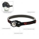 fakos-kefalhs-streamlight-enduro-led-50lm-61400-4.jpg