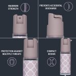 pepper-spray-sabre-kr-dl-pd-200-02-16ml-pink-krikos (3)