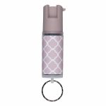 pepper-spray-sabre-kr-dl-pd-200-02-16ml-pink-krikos (6)