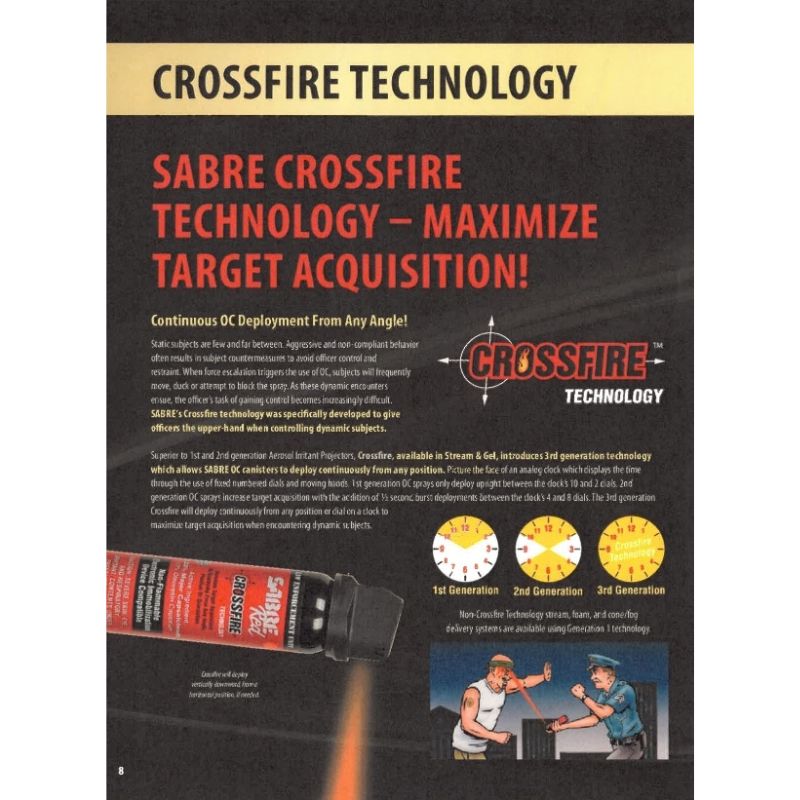 pepper-spray-sabre-red-mk3-crossfire-52cft10-stream-45-ml