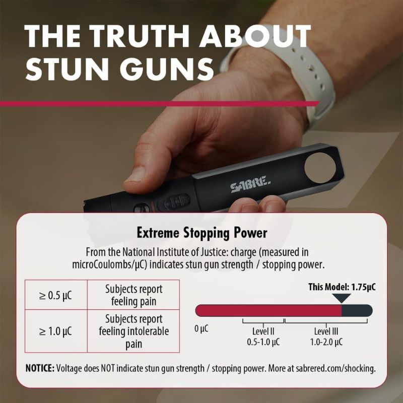 sabre-2-in-1-stun-gun-me-fako-200-lumens-s-1014-bk-black-10