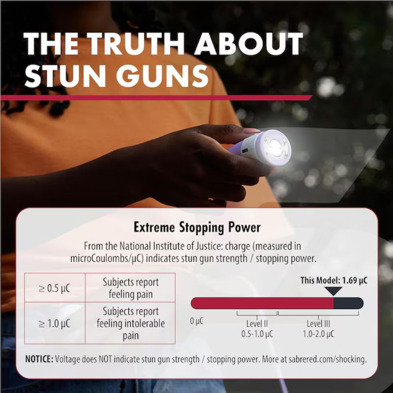 sabre-3-in-1-mini-stun-gun-me-fako-seirina-130db-s-1015-lv-lavender-1-5